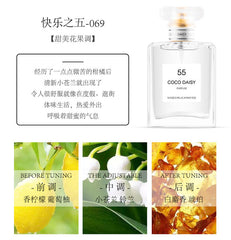 Many Types 50ml Perfume For Woman Perfume Girl Women Brand Fragrance Lasting For Female Perfume Natural Lady Parfum